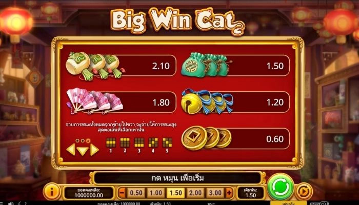 bigcat slot